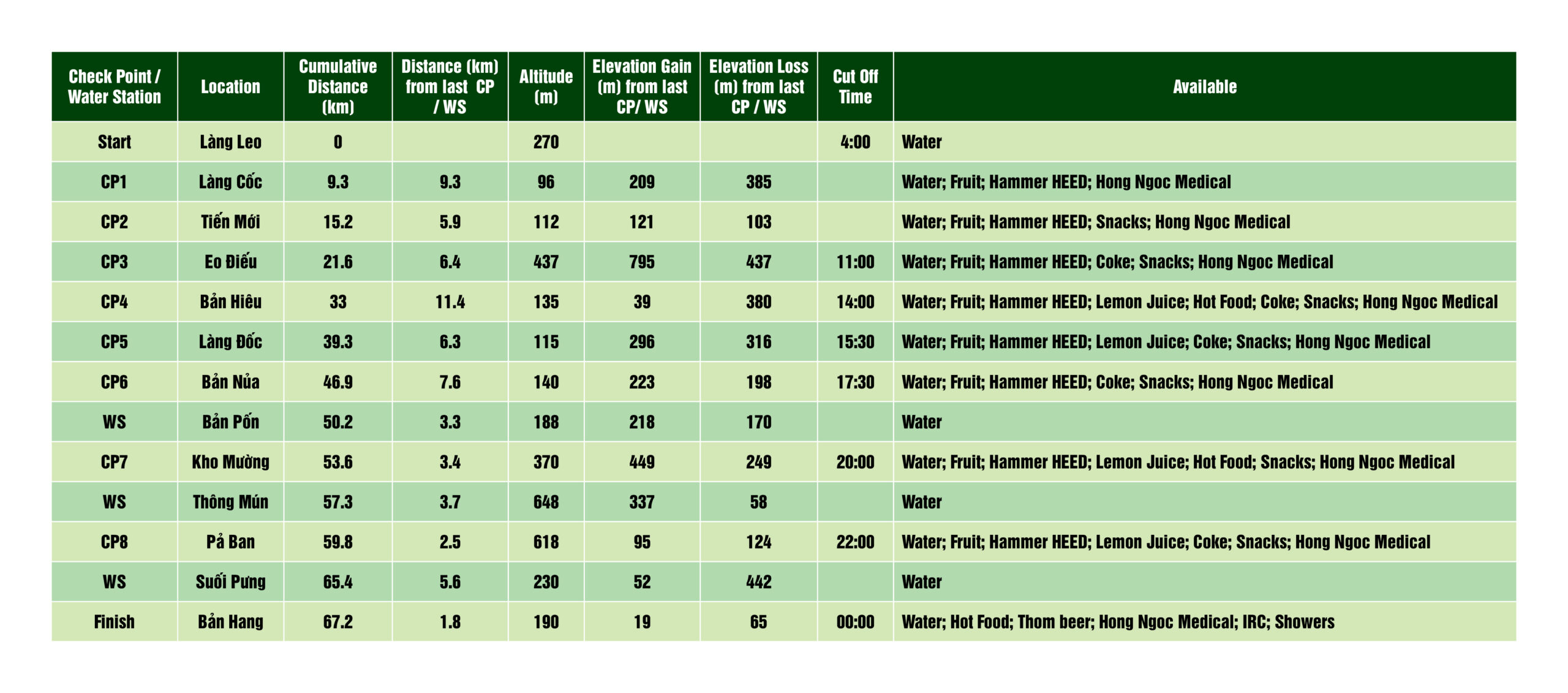 70k_CP table 10_VJM2024_Update_17.10